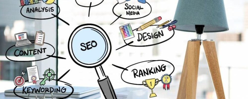 The impact of graphic design in SEO
